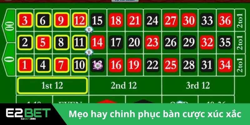 Sicbo Trực Tuyến Tại E2BET | Cách Chinh Phục Những Viên Xúc Xắc - SLOTVEXA99 Sicbo Trực Tuyến Tại E2BET | Cách Chinh Phục Những Viên Xúc Xắc - SLOTVEXA99